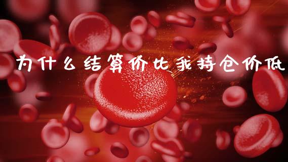 为什么结算价比我持仓价低_https://wap.jnbaishite.cn_金融资讯_第1张