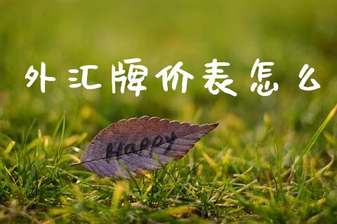 外汇牌价表怎么_https://wap.jnbaishite.cn_期货资讯_第1张