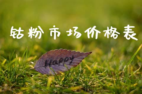 钴粉市场价格表_https://wap.jnbaishite.cn_期货资讯_第1张
