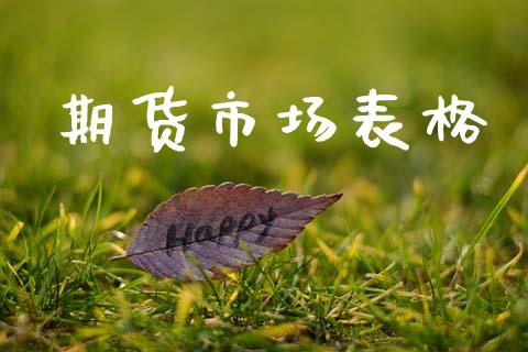 期货市场表格_https://wap.jnbaishite.cn_期货资讯_第1张