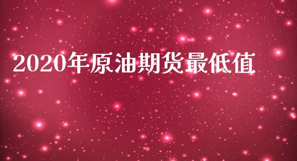 2020年原油期货最低值_https://wap.jnbaishite.cn_全球财富_第1张