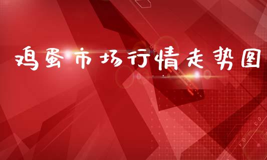 鸡蛋市场行情走势图_https://wap.jnbaishite.cn_理财投资_第1张