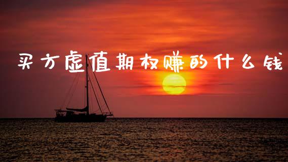 买方虚值期权赚的什么钱_https://wap.jnbaishite.cn_理财投资_第1张