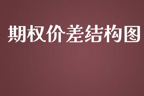 期权价差结构图_https://wap.jnbaishite.cn_全球财富_第1张